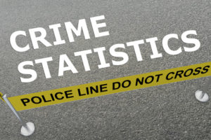 Crime Statistics